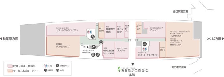 流山おおたかの森駅直結【こかげテラス】つくばエクスプレスの高架下商業施設。全テナント・駐車場などの情報をご紹介！ もりのは（モリノハ）