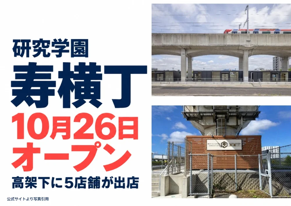 研究学園駅の高架下に2026年10月26日オープンした寿横丁。公式の外観写真とTXの写真。